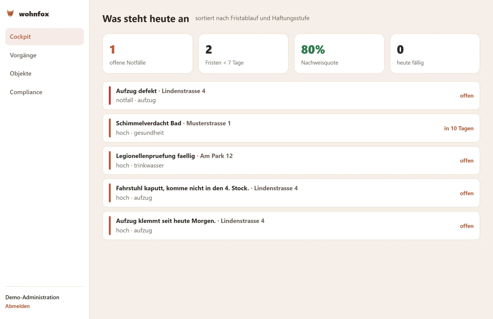 Übersicht offener Vorgänge, sortiert nach Fristablauf und Haftungsstufe, mit Nachweisquote und Anzahl der Fristen unter sieben Tagen.